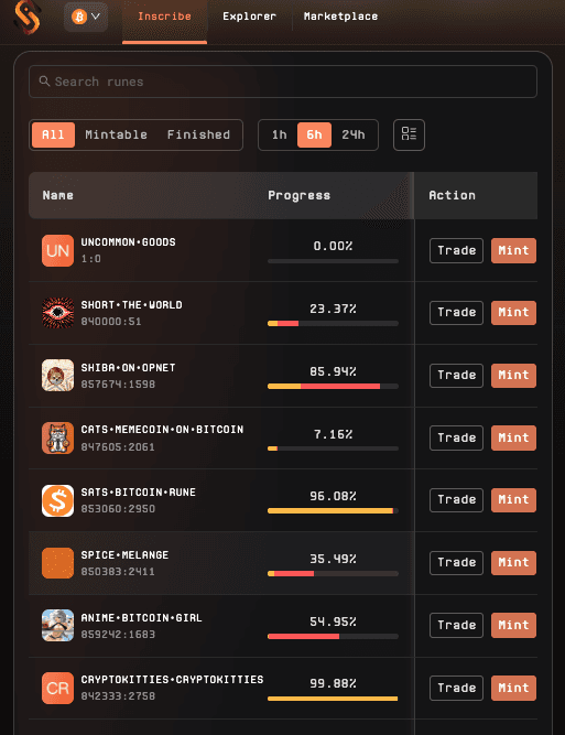 Product image for xc-token-on-btc-network