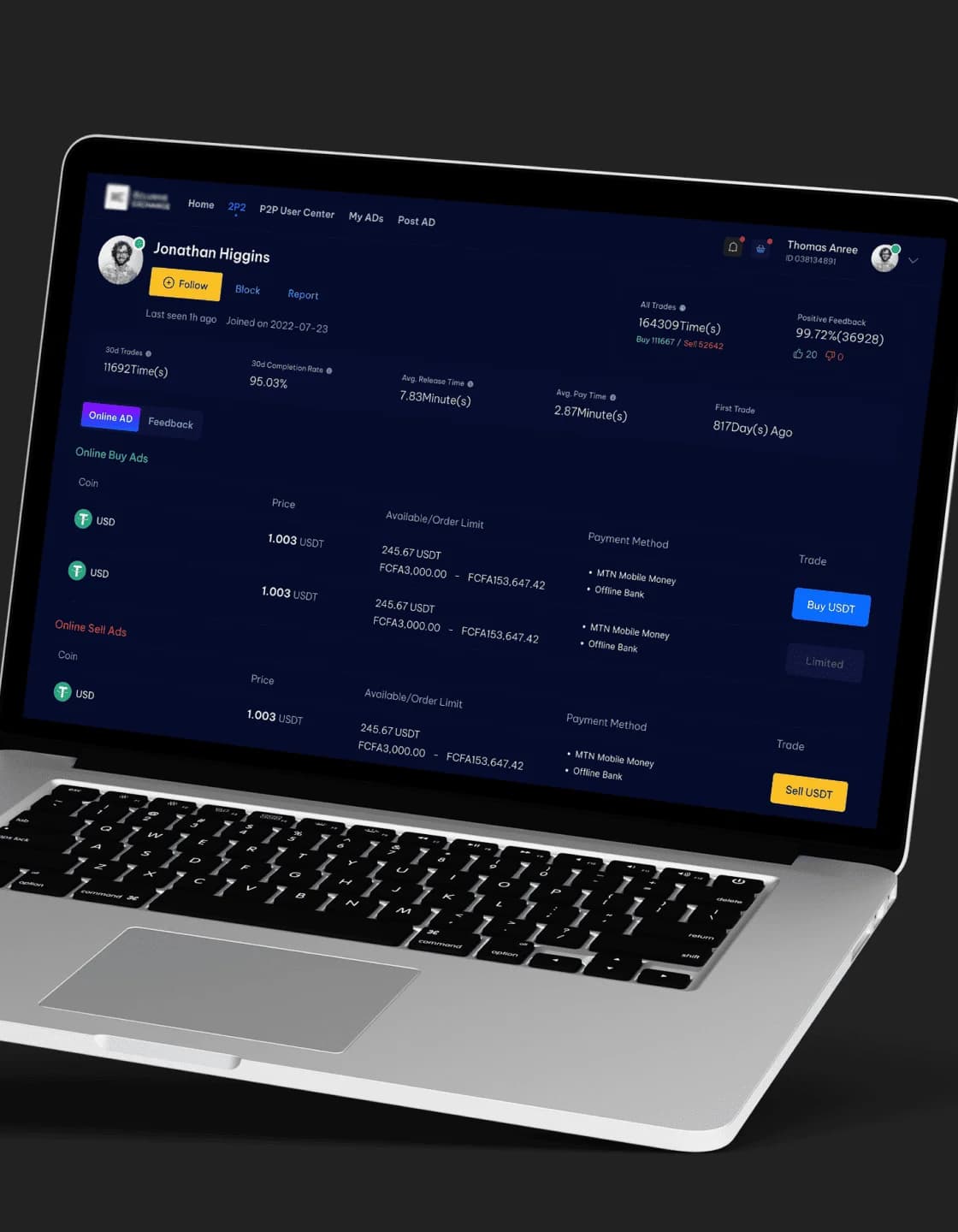 Product image for usdt-p2p-exchange