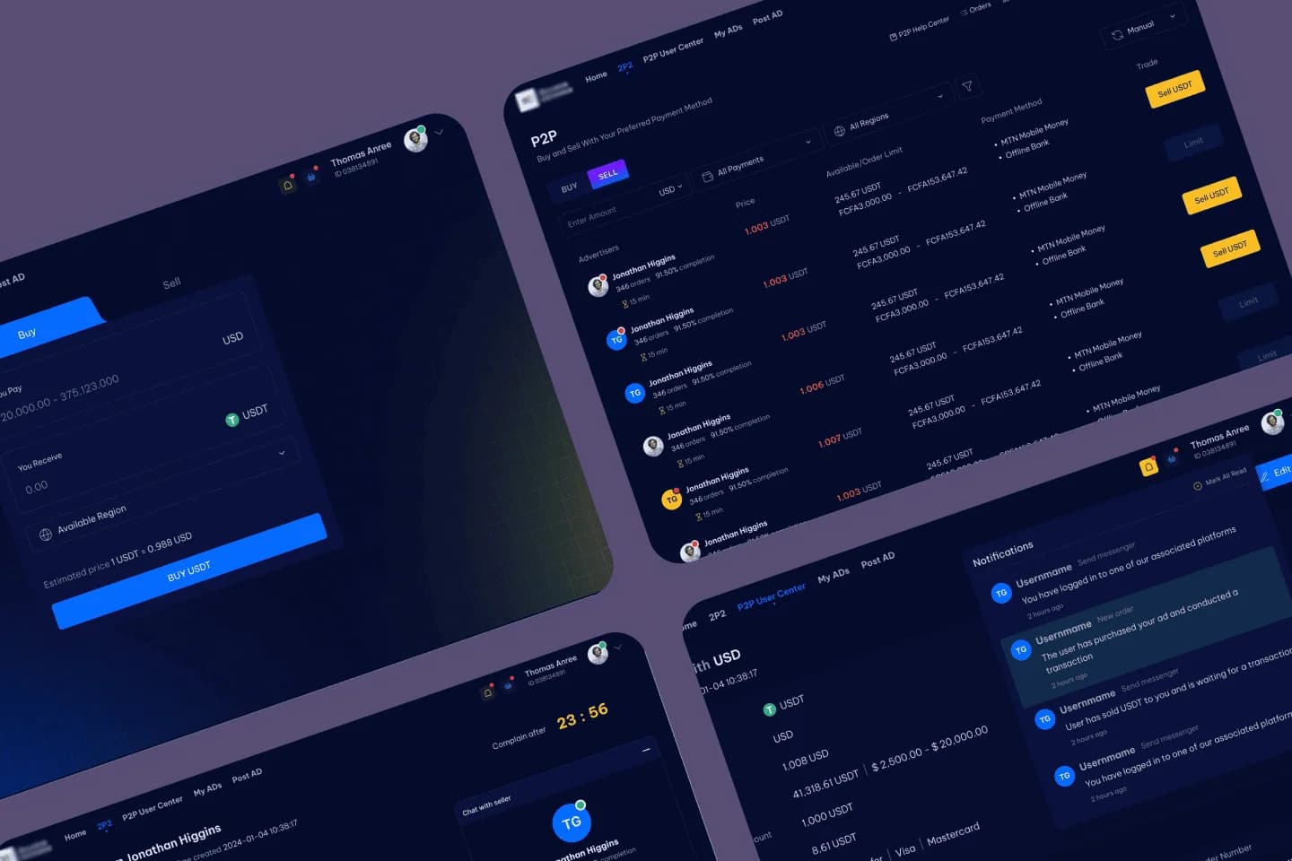 Product image for usdt-p2p-exchange